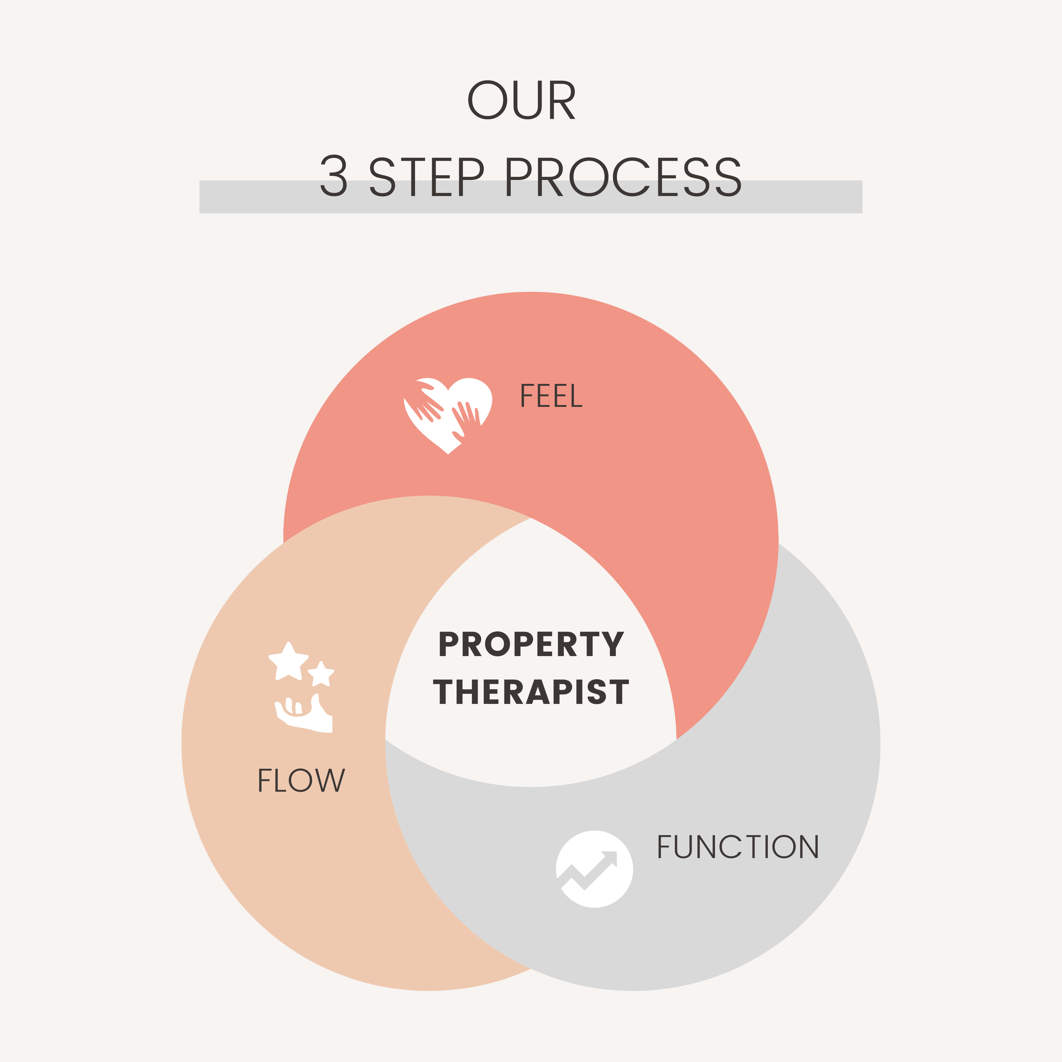 Pastel Colors Successful Business Diagram Infographic Instagram Post (2)